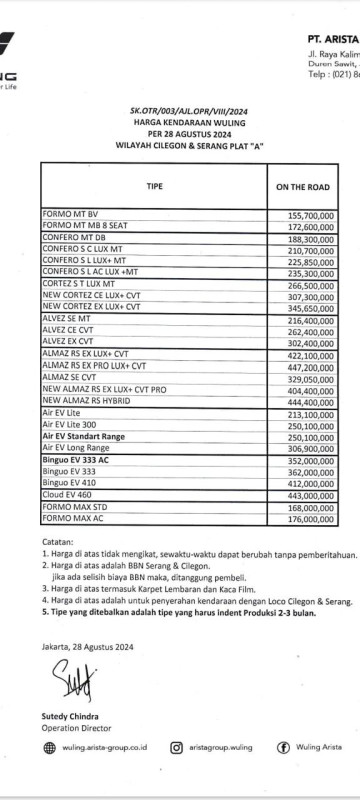 Price List Wuling Serang 2024