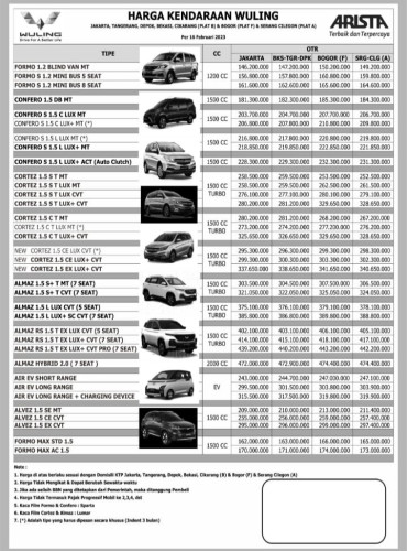 Price List Wuling Serang 2023