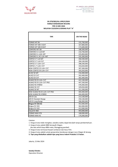 Price List Wuling Serang 2024
